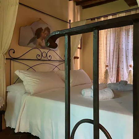 Relais Passerini